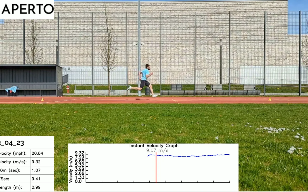 Sprint footage with an instant-velocity graph and measured results